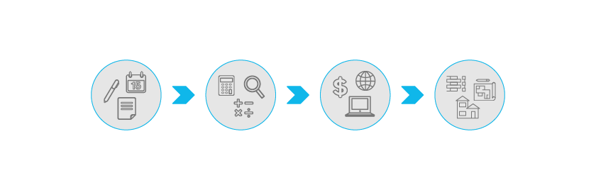 Proceso de URBIX para simplificar el acceso a financiación a promotores inmobiliarios.